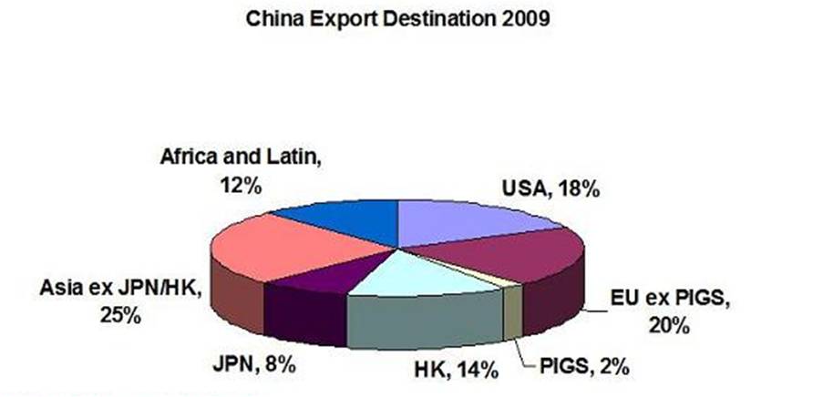 China foreign trade export.jpeg
