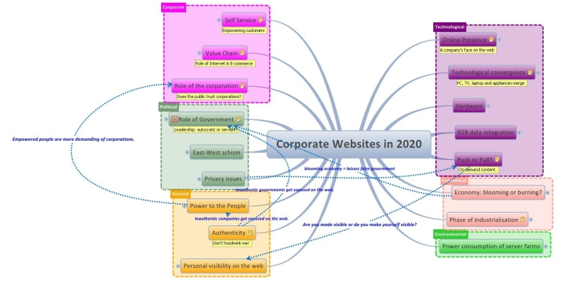 CorporateWebsite2020Collapsed.jpg