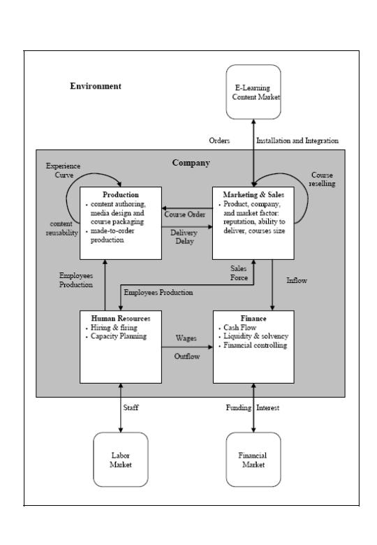 Systems Diagram.jpg