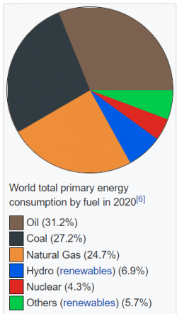 Energy contribution.png
